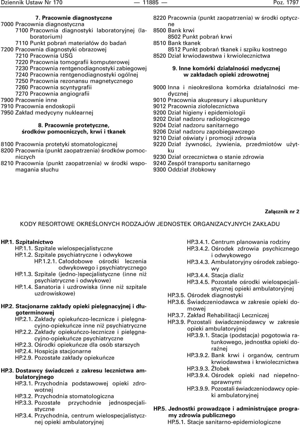 USG 7220 Pracownia tomografii komputerowej 7230 Pracownia rentgenodiagnostyki zabiegowej 7240 Pracownia rentgenodiagnostyki ogólnej 7250 Pracownia rezonansu magnetycznego 7260 Pracownia scyntygrafii