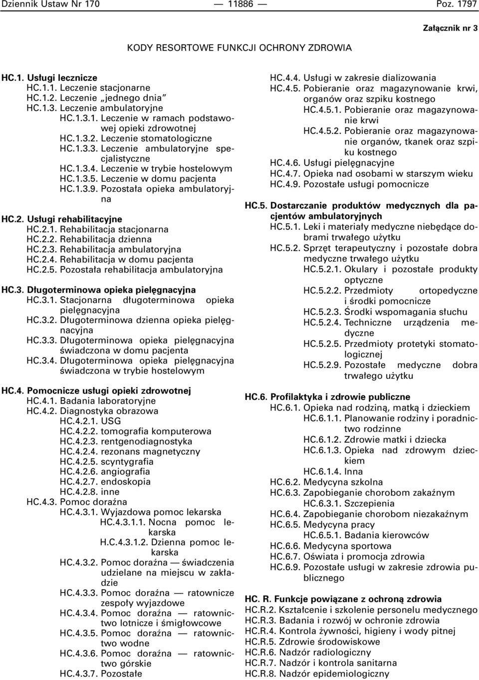 Leczenie w domu pacjenta HC.1.3.9. Pozosta a opieka ambulatoryjna HC.2. Us ugi rehabilitacyjne HC.2.1. Rehabilitacja stacjonarna HC.2.2. Rehabilitacja dzienna HC.2.3. Rehabilitacja ambulatoryjna HC.2.4.
