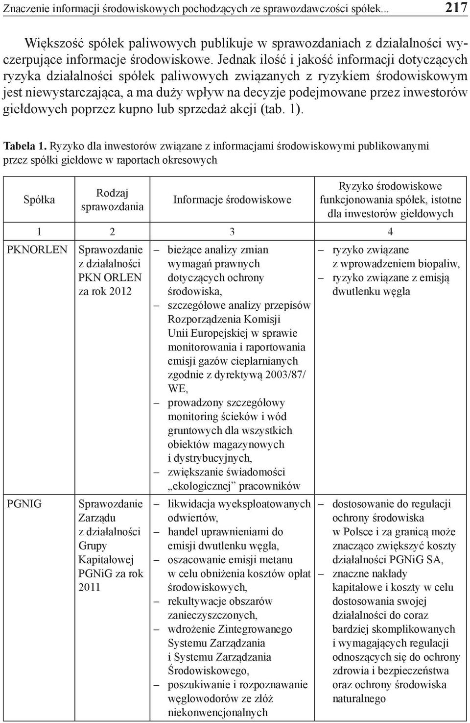 giełdowych poprzez kupno lub sprzedaż akcji (tab. 1). Tabela 1.