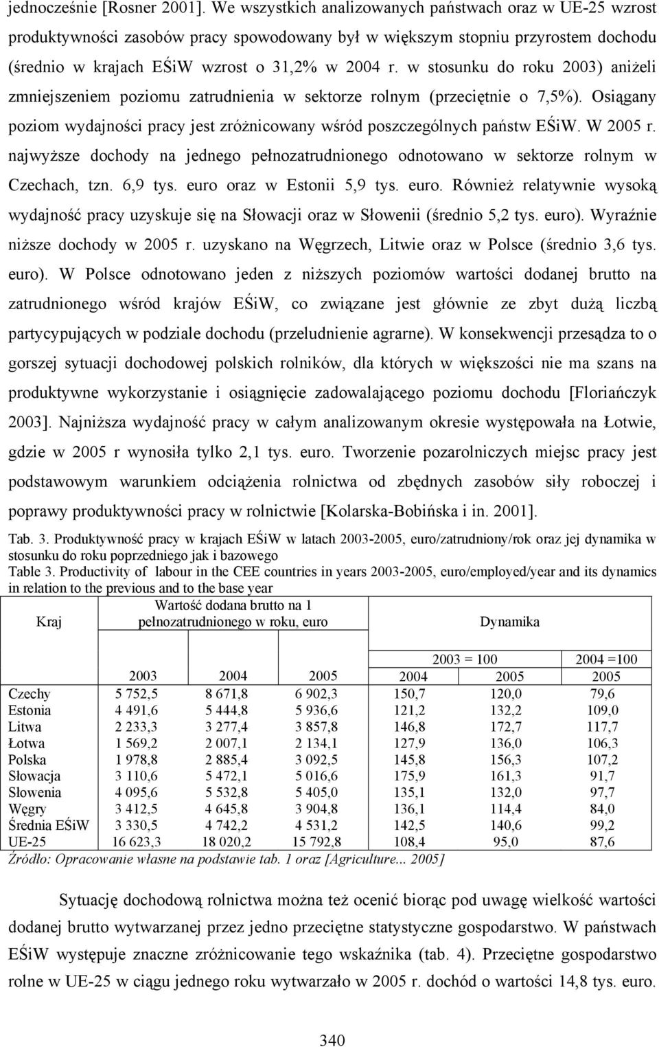 w stosunku do roku 2003) aniżeli zmniejszeniem poziomu zatrudnienia w sektorze rolnym (przeciętnie o 7,5%). Osiągany poziom wydajności pracy jest zróżnicowany wśród poszczególnych państw EŚiW.