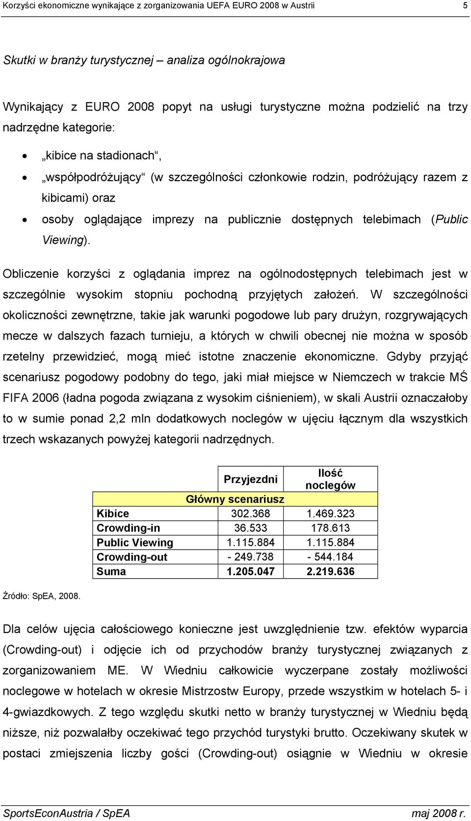 (Public Viewing). Obliczenie korzyści z oglądania imprez na ogólnodostępnych telebimach jest w szczególnie wysokim stopniu pochodną przyjętych założeń.