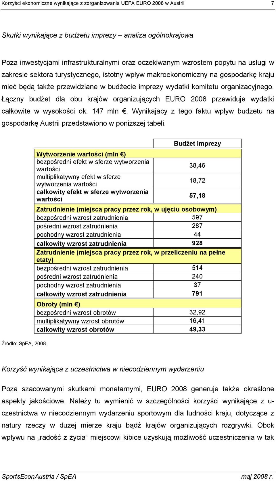 Łączny budżet dla obu krajów organizujących EURO 2008 przewiduje wydatki całkowite w wysokości ok. 147 mln.