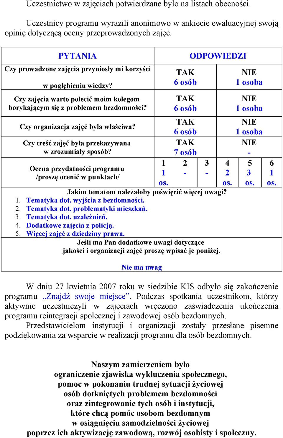 Czy treść zajęć była przekazywana w zrozumiały sposób? Ocena przydatności programu /proszę ocenić w punktach/ 7 osób 2 ODPOWIEDZI Jakim tematom należałoby poświęcić więcej uwagi?. Tematyka dot.