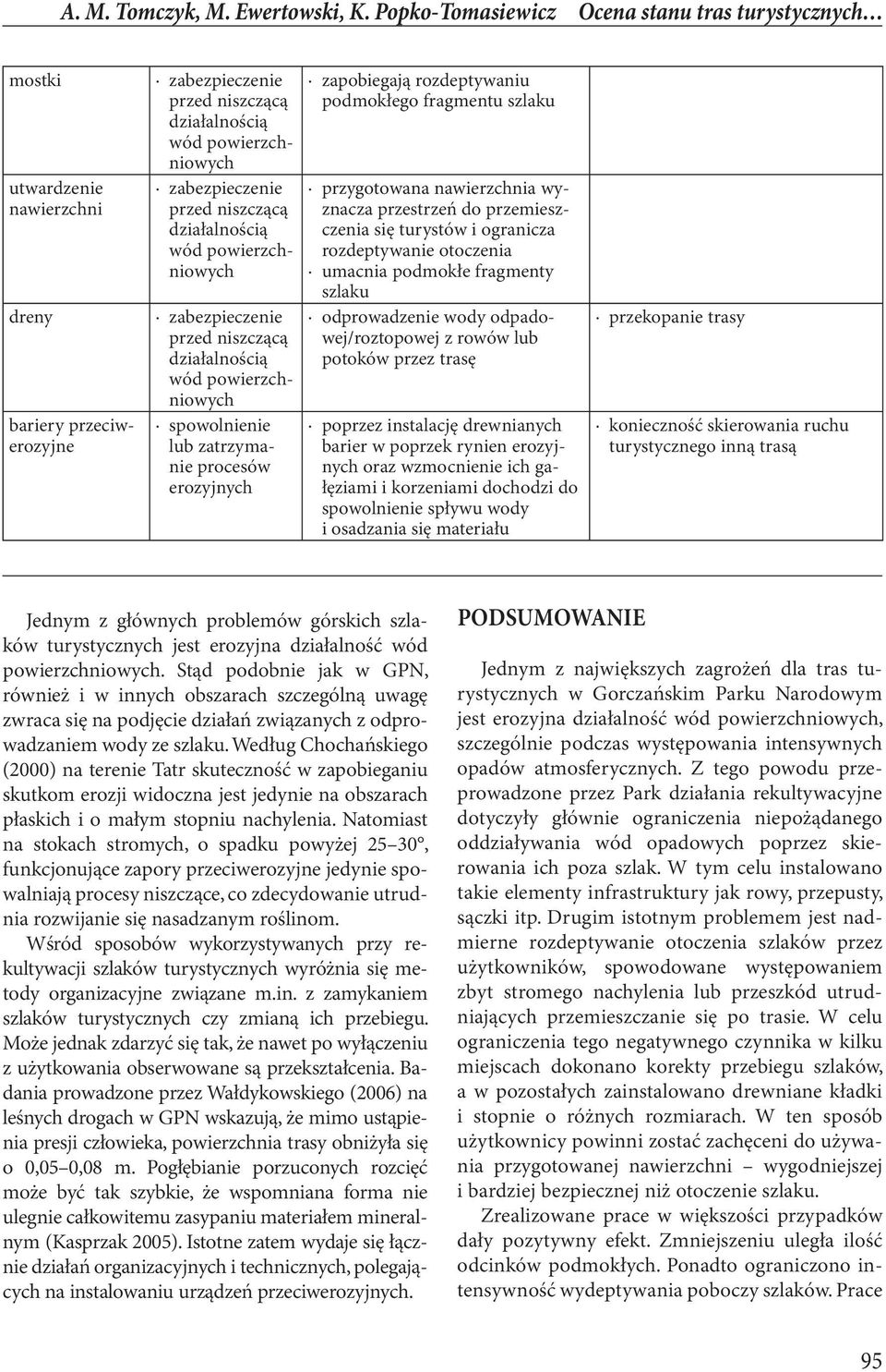 niszczącą działalnością wód powierzchniowych zabezpieczenie przed niszczącą działalnością wód powierzchniowych spowolnienie lub zatrzymanie procesów erozyjnych zapobiegają rozdeptywaniu podmokłego
