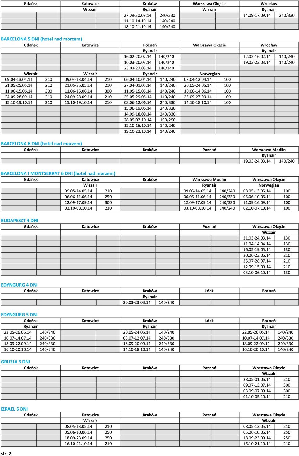 05-24.05.14 100 11.06-15.06.14 300 11.06-15.06.14 300 11.05-15.05.14 140/240 10.06-14.06.14 100 24.09-28.09.14 210 24.09-28.09.14 210 25.05-29.05.14 140/240 23.09-27.09.14 100 15.10-19.10.14 210 15.