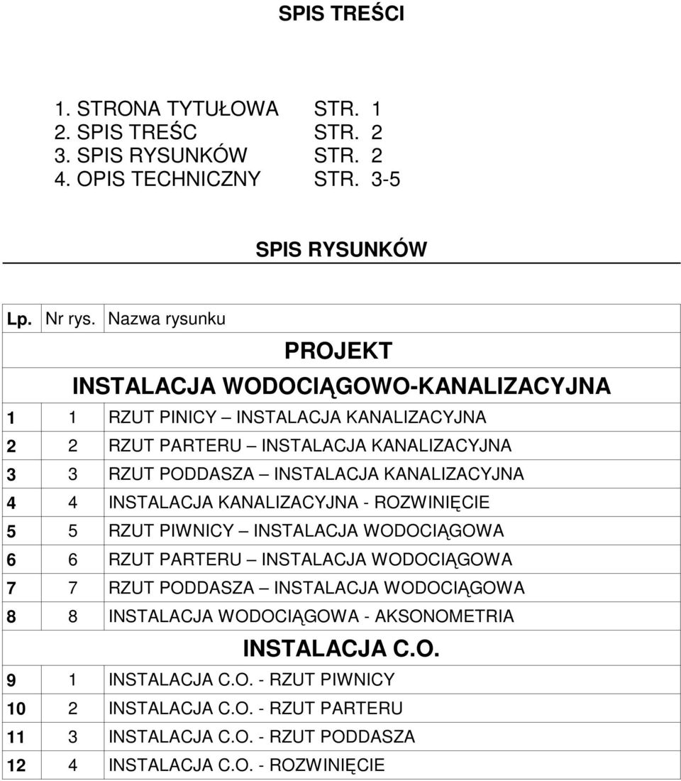 KANALIZACYJNA 4 4 INSTALACJA KANALIZACYJNA - ROZWINIĘCIE 5 5 RZUT PIWNICY INSTALACJA WODOCIĄGOWA 6 6 RZUT PARTERU INSTALACJA WODOCIĄGOWA 7 7 RZUT PODDASZA INSTALACJA