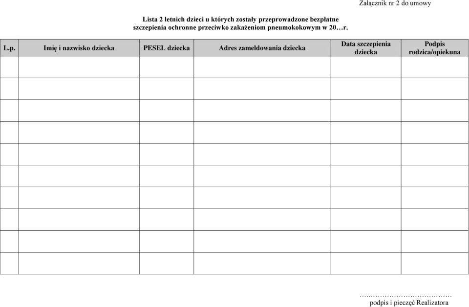 pneumokokowym w 20 r. L.p. Imię i nazwisko dziecka PESEL dziecka Adres