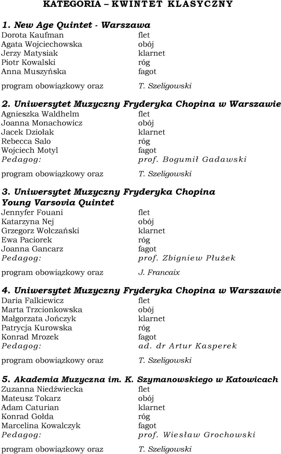 Uniwersytet Muzyczny Fryderyka Chopina Young Varsovia Quintet Jennyfer Fouani Katarzyna Nej Grzegorz Wołczański Ewa Paciorek Joanna Gancarz J. Francaix prof. Zbigniew Płużek 4.