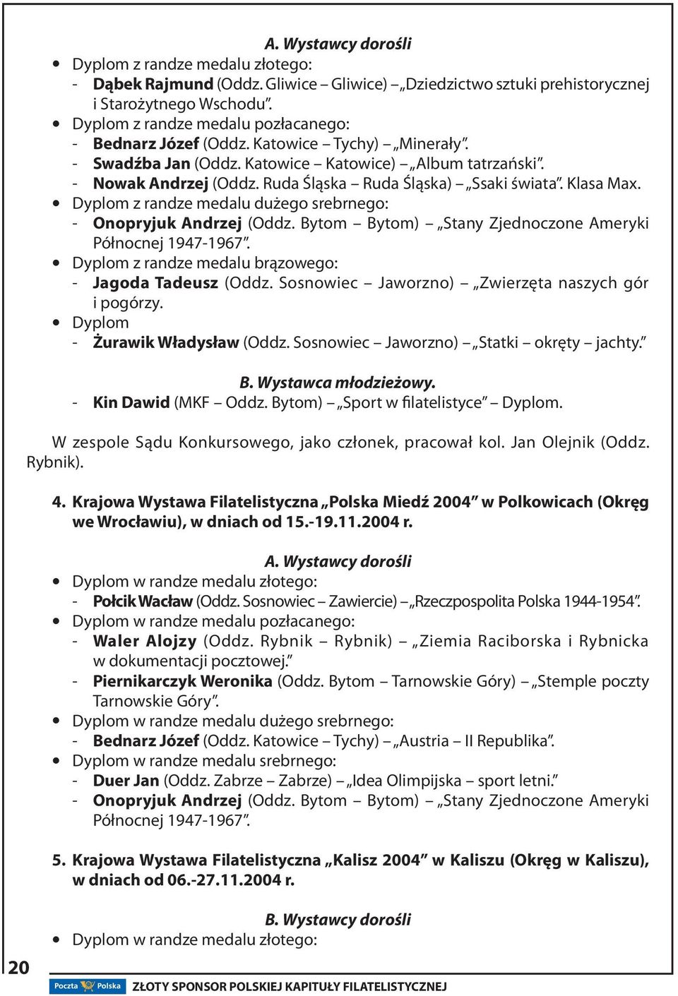 Ruda Śląska Ruda Śląska) Ssaki świata. Klasa Max. Dyplom z randze medalu dużego srebrnego: - Onopryjuk Andrzej (Oddz. Bytom Bytom) Stany Zjednoczone Ameryki Północnej 1947-1967.