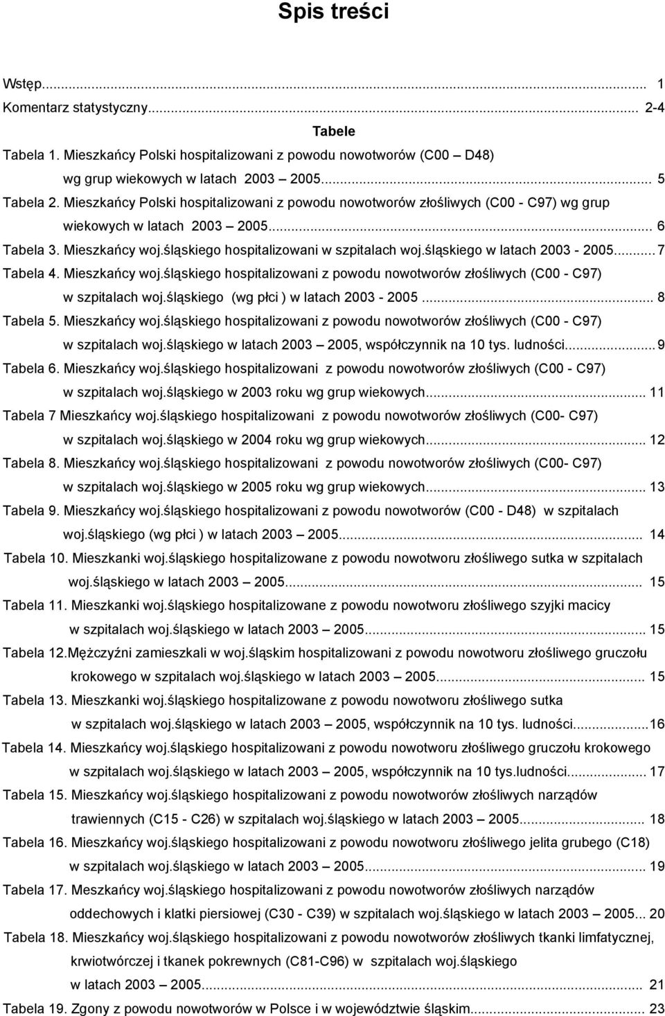 śląskiego w latach 2003-2005... 7 Tabela 4. Mieszkańcy woj.śląskiego hospitalizowani z powodu nowotworów złośliwych (C00 - C97) w szpitalach woj.śląskiego (wg płci ) w latach 2003-2005... 8 Tabela 5.