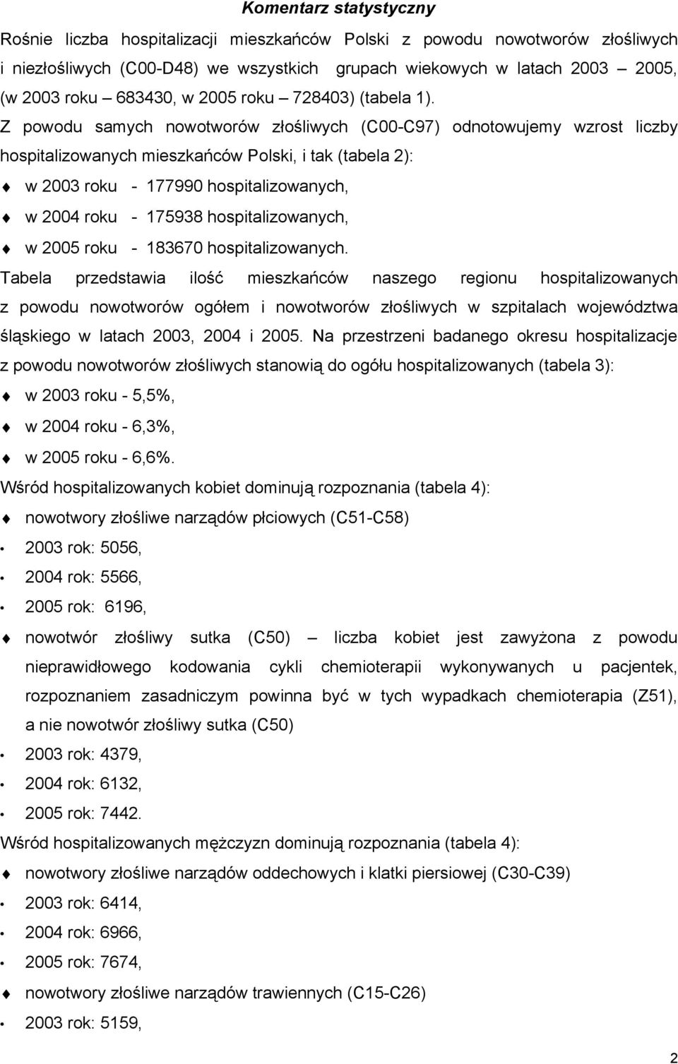 Z powodu samych nowotworów złośliwych (C00-C97) odnotowujemy wzrost liczby hospitalizowanych mieszkańców Polski, i tak (tabela 2): w 2003 roku - 177990 hospitalizowanych, w 2004 roku - 175938
