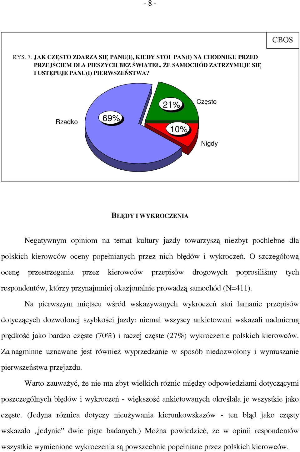 O szczegółową ocenę przestrzegania przez kierowców przepisów drogowych poprosiliśmy tych respondentów, którzy przynajmniej okazjonalnie prowadzą samochód (N=411).