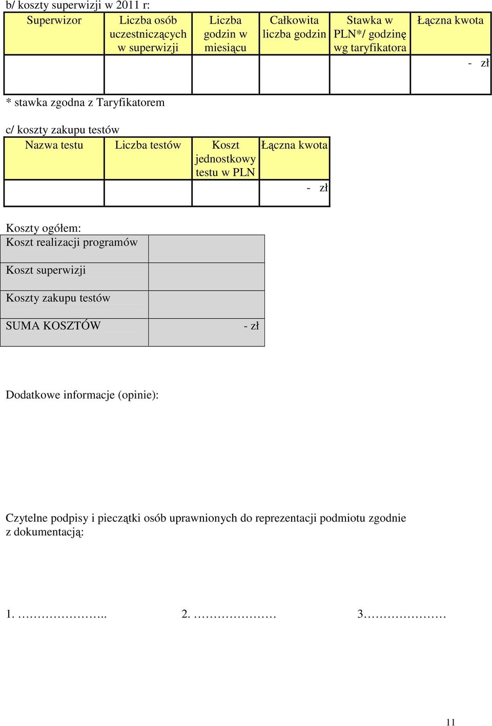 jednostkowy testu w PLN Łączna kwota - zł Koszty ogółem: Koszt realizacji programów Koszt superwizji Koszty zakupu testów SUMA KOSZTÓW - zł