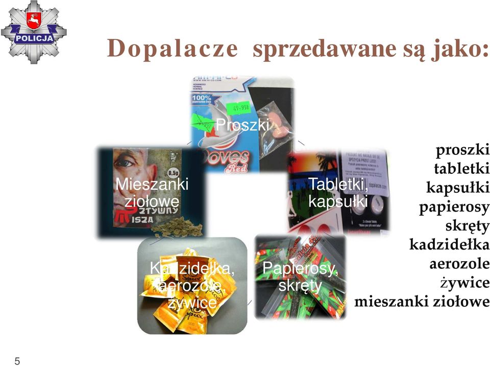 kapsułki Papierosy, skręty proszki tabletki kapsułki