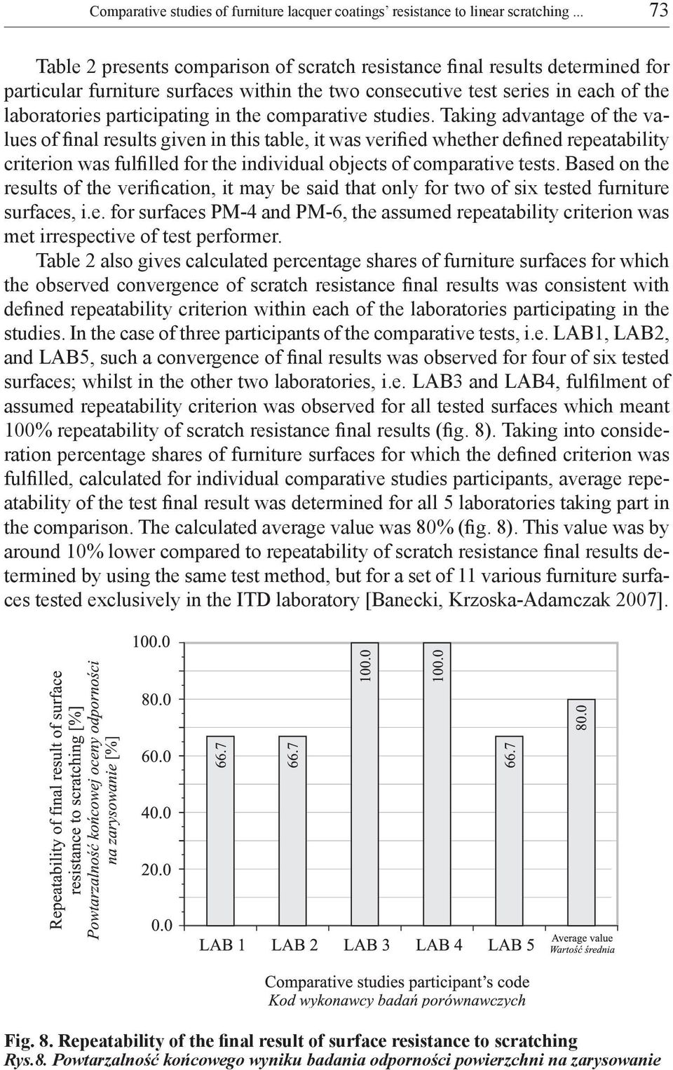 the comparative studies.