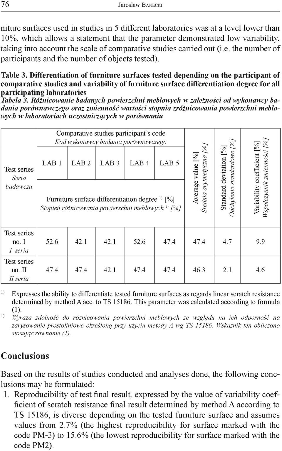 Differentiation of furniture surfaces tested depending on the participant of comparative studies and variability of furniture surface differentiation degree for all participating laboratories Tabela
