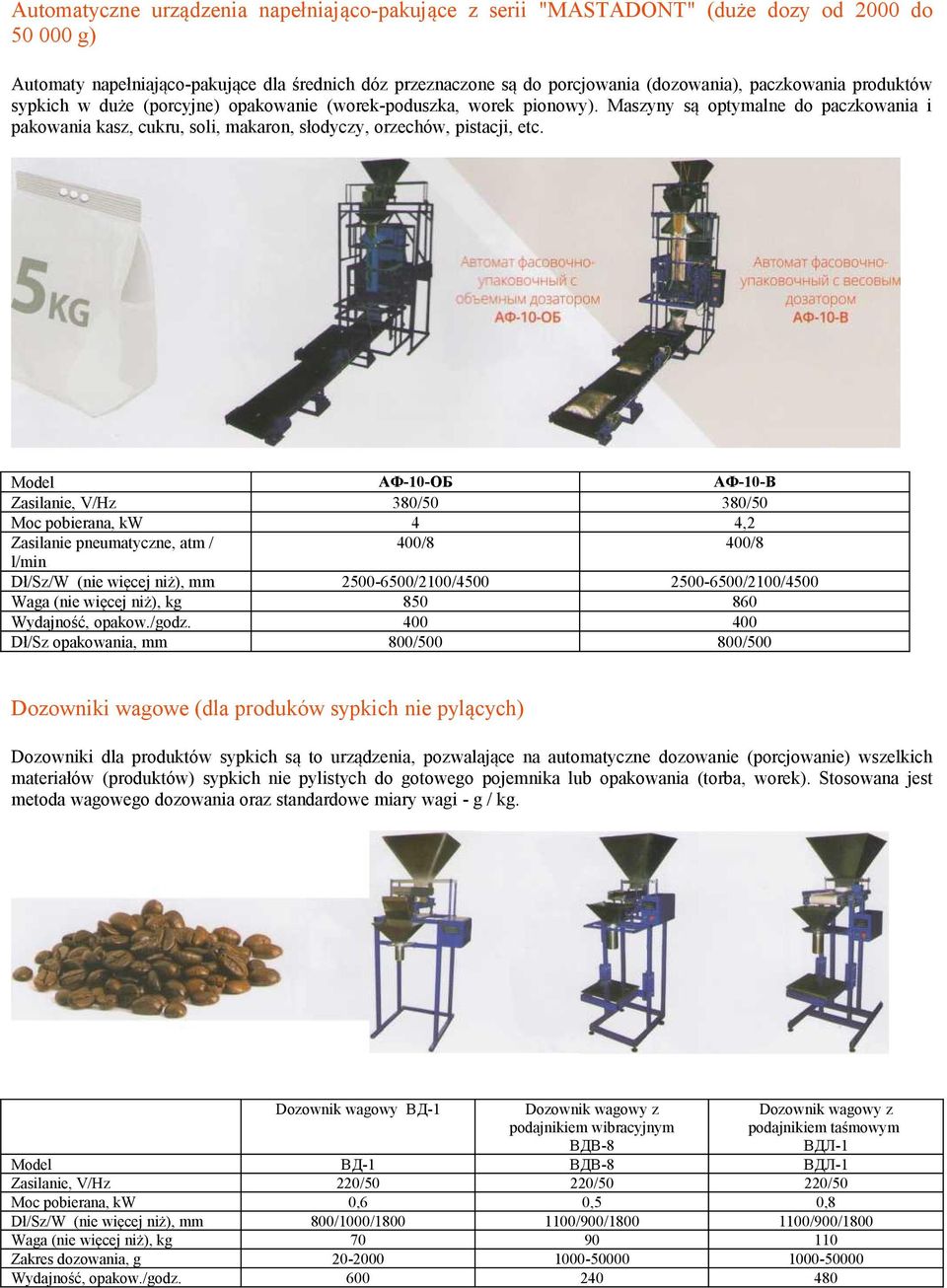 Waga (nie więcej niż), kg 850 860 Wydajność, opakow./godz.