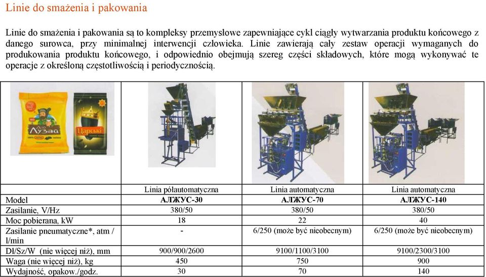 Linie zawierają cały zestaw operacji wymaganych do produkowania produktu końcowego, i odpowiednio obejmują szereg części składowych, które mogą wykonywać te operacje z określoną