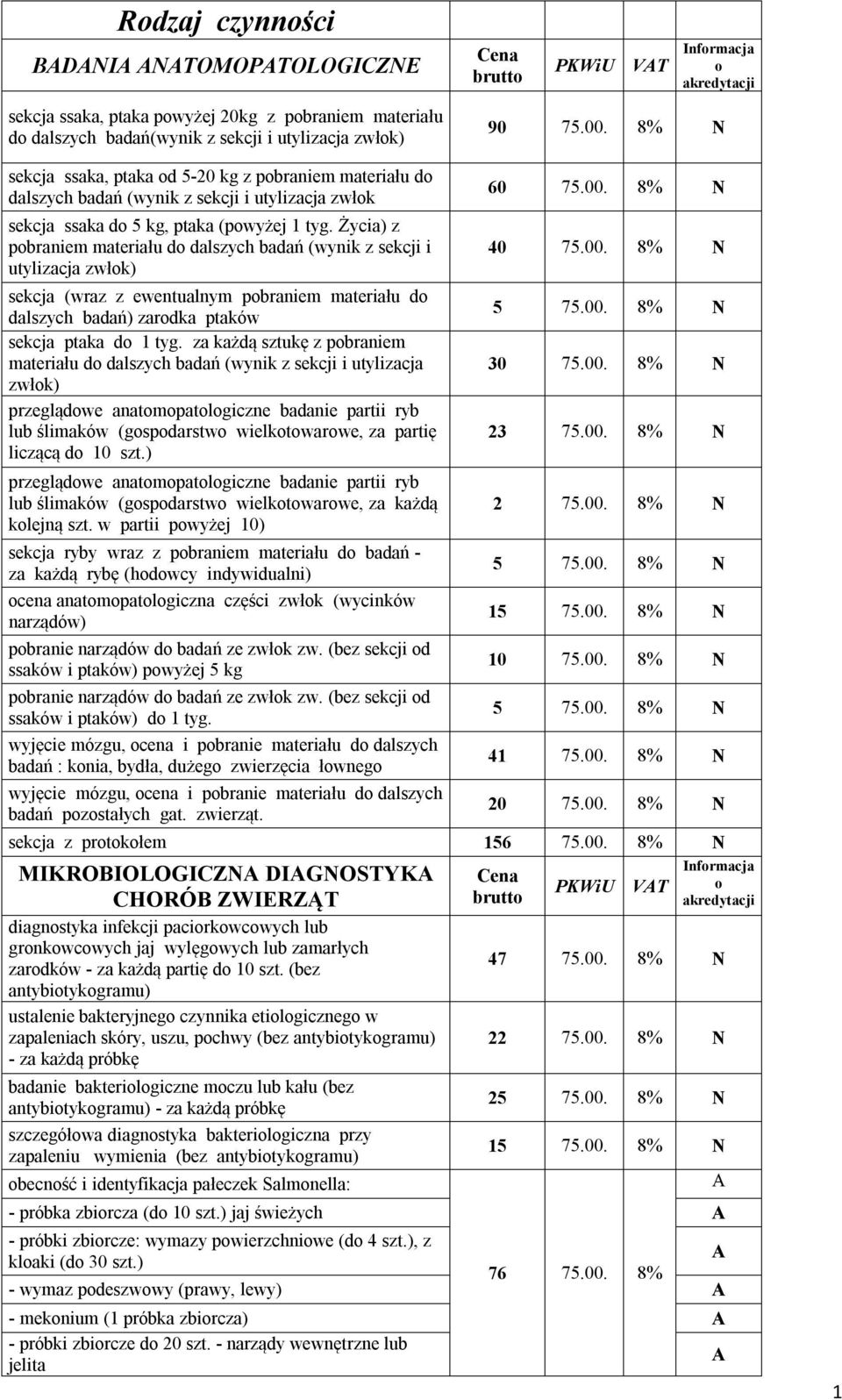 Życia) z pbraniem materiału d dalszych badań (wynik z sekcji i utylizacja zwłk) sekcja (wraz z ewentualnym pbraniem materiału d dalszych badań) zardka ptaków sekcja ptaka d 1 tyg.