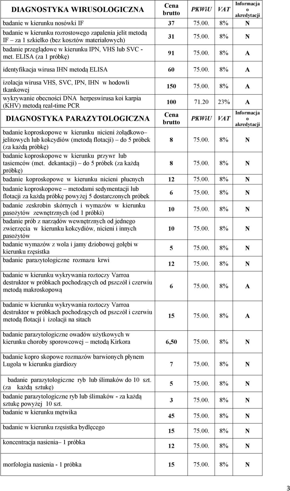 8% N 91 75.00. 8% A identyfikacja wirusa IHN metdą ELISA 60 75.00. 8% A izlacja wirusa VHS, SVC, IPN, IHN w hdwli tkankwej wykrywanie becnści DNA herpeswirusa ki karpia (KHV) metdą real-time PCR DIAGNOSTYKA PARAZYTOLOGICZNA 150 75.