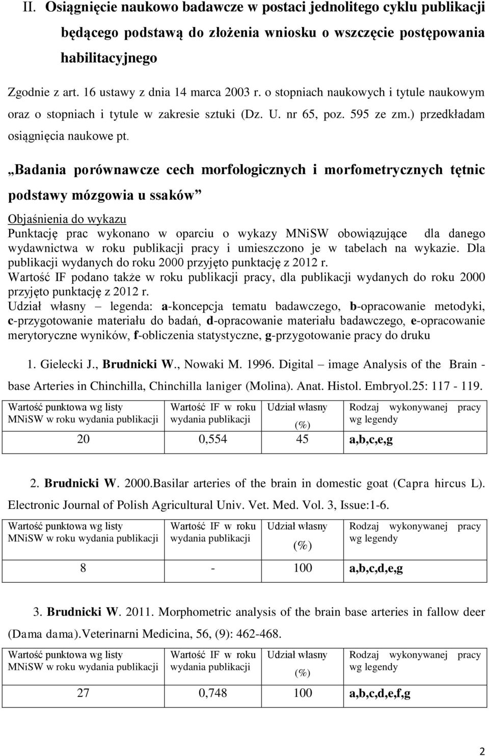 Badania porównawcze cech morfologicznych i morfometrycznych tętnic podstawy mózgowia u ssaków Objaśnienia do wykazu Punktację prac wykonano w oparciu o wykazy MNiSW obowiązujące dla danego