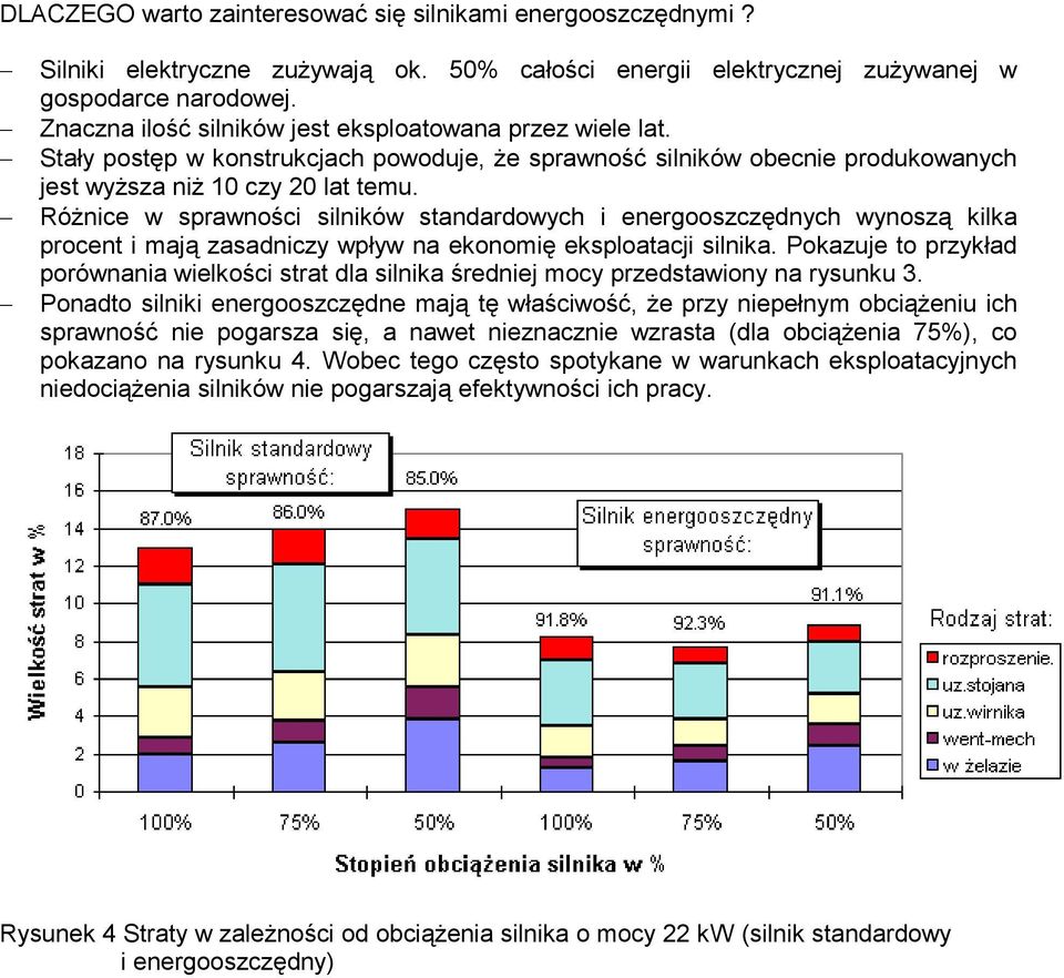 Różnice w sprawności silników standardowych i energooszczędnych wynoszą kilka procent i mają zasadniczy wpływ na ekonomię eksploatacji silnika.