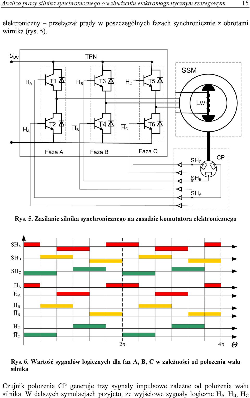 . Rys. 5. Zaslane slnka synchroncznego na zasadze komutatora elektroncznego Rys. 6.