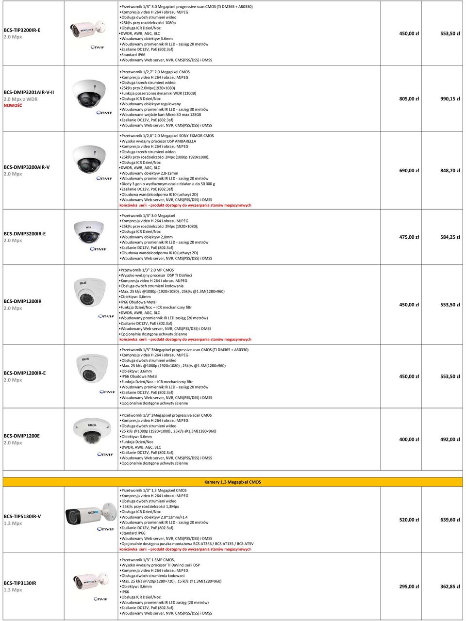 0Mpx(1920 1080) Funkcja poszerzonej dynamiki WDR (120dB) Wbudowany obiektyw regulowany Wbudowany promiennik IR LED - zasięg 30 metrów Wbudowane wejście kart Micro SD max 128GB Przetwornik 1/2,8" 2.