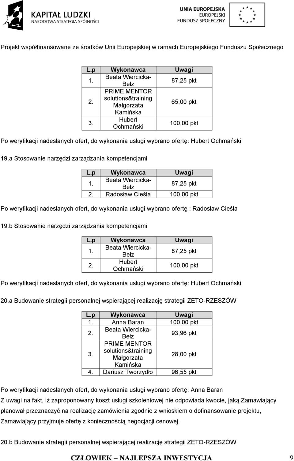 b Stosowanie narzędzi zarządzania kompetencjami Po weryfikacji nadesłanych ofert, do wykonania usługi wybrano ofertę: 20.