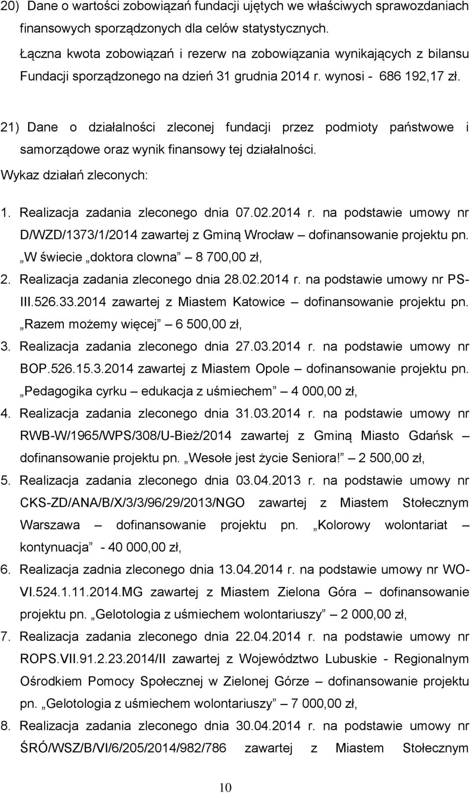 21) Dane o działalności zleconej fundacji przez podmioty państwowe i samorządowe oraz wynik finansowy tej działalności. Wykaz działań zleconych: 1. Realizacja zadania zleconego dnia 07.02.2014 r.