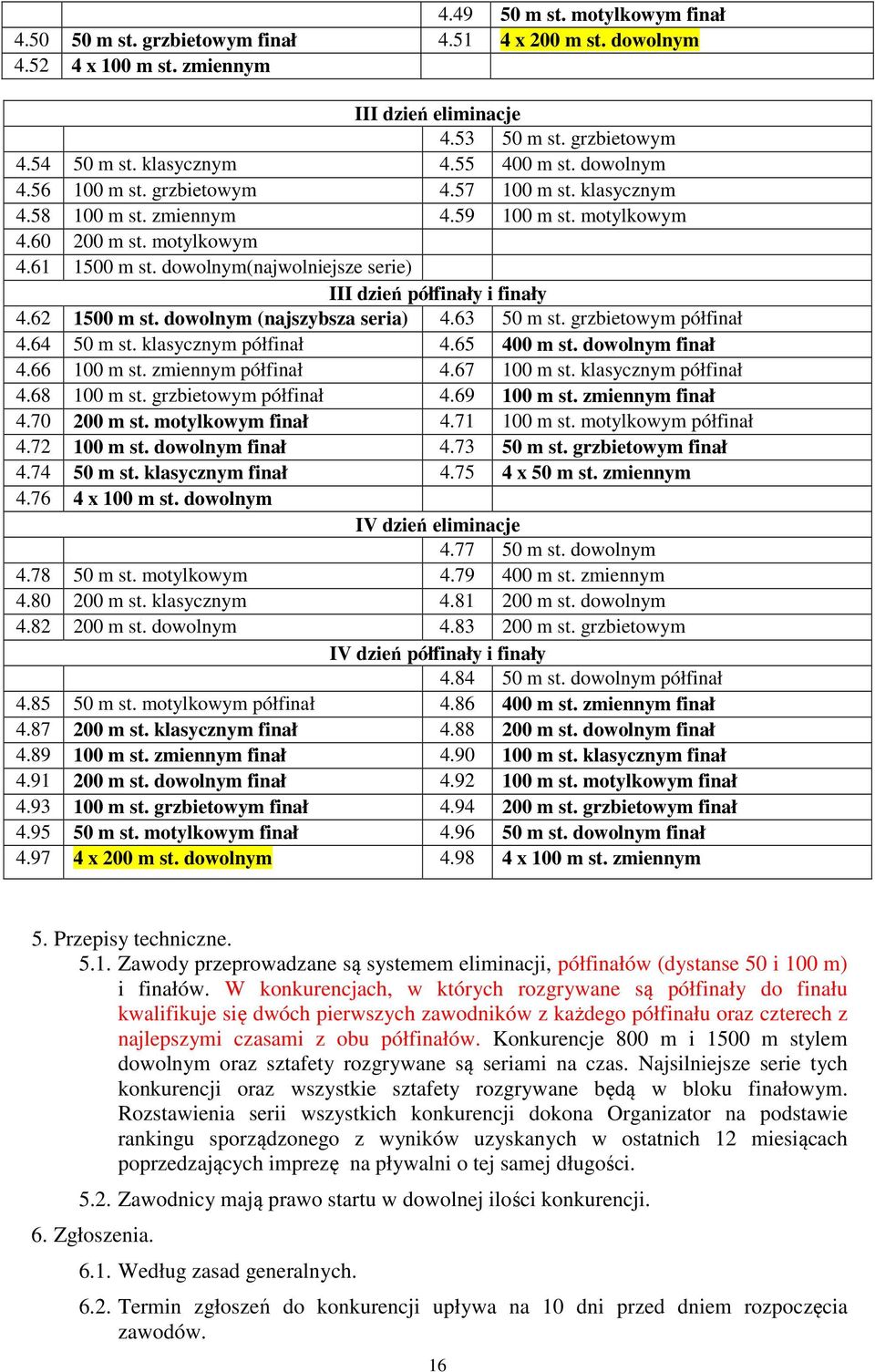 dowolnym(najwolniejsze serie) III dzień półfinały i finały 4.62 1500 m st. dowolnym (najszybsza seria) 4.63 50 m st. grzbietowym półfinał 4.64 50 m st. klasycznym półfinał 4.65 400 m st.