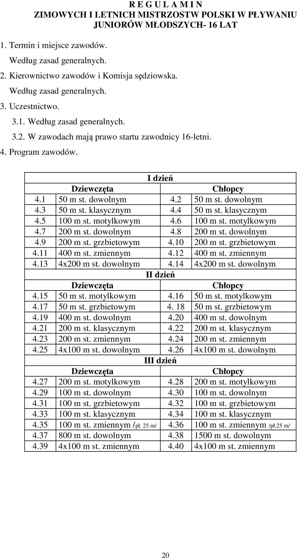 dowolnym 4.8 200 m st. dowolnym 4.9 200 m st. grzbietowym 4.10 200 m st. grzbietowym 4.11 400 m st. zmiennym 4.12 400 m st. zmiennym 4.13 4x200 m st. dowolnym 4.14 4x200 m st.