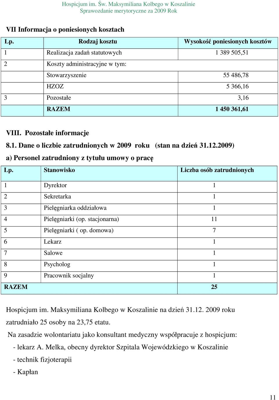Pozostałe informacje 8.1. Dane o liczbie zatrudnionych w 2009 roku (stan na dzień 31.12.2009) a) Personel zatrudniony z tytułu umowy o pracę Lp.