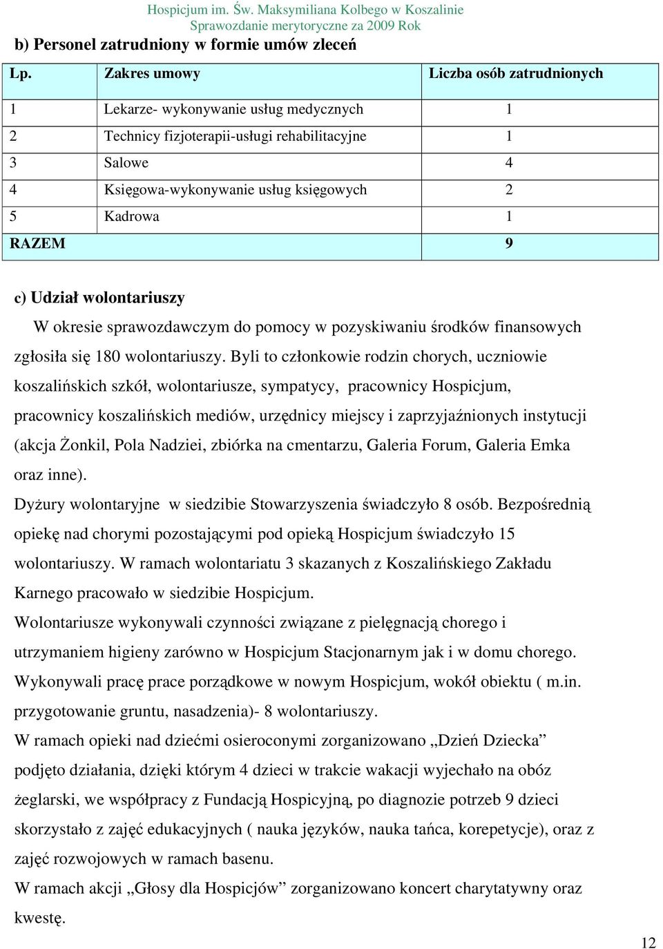 RAZEM 9 c) Udział wolontariuszy W okresie sprawozdawczym do pomocy w pozyskiwaniu środków finansowych zgłosiła się 180 wolontariuszy.