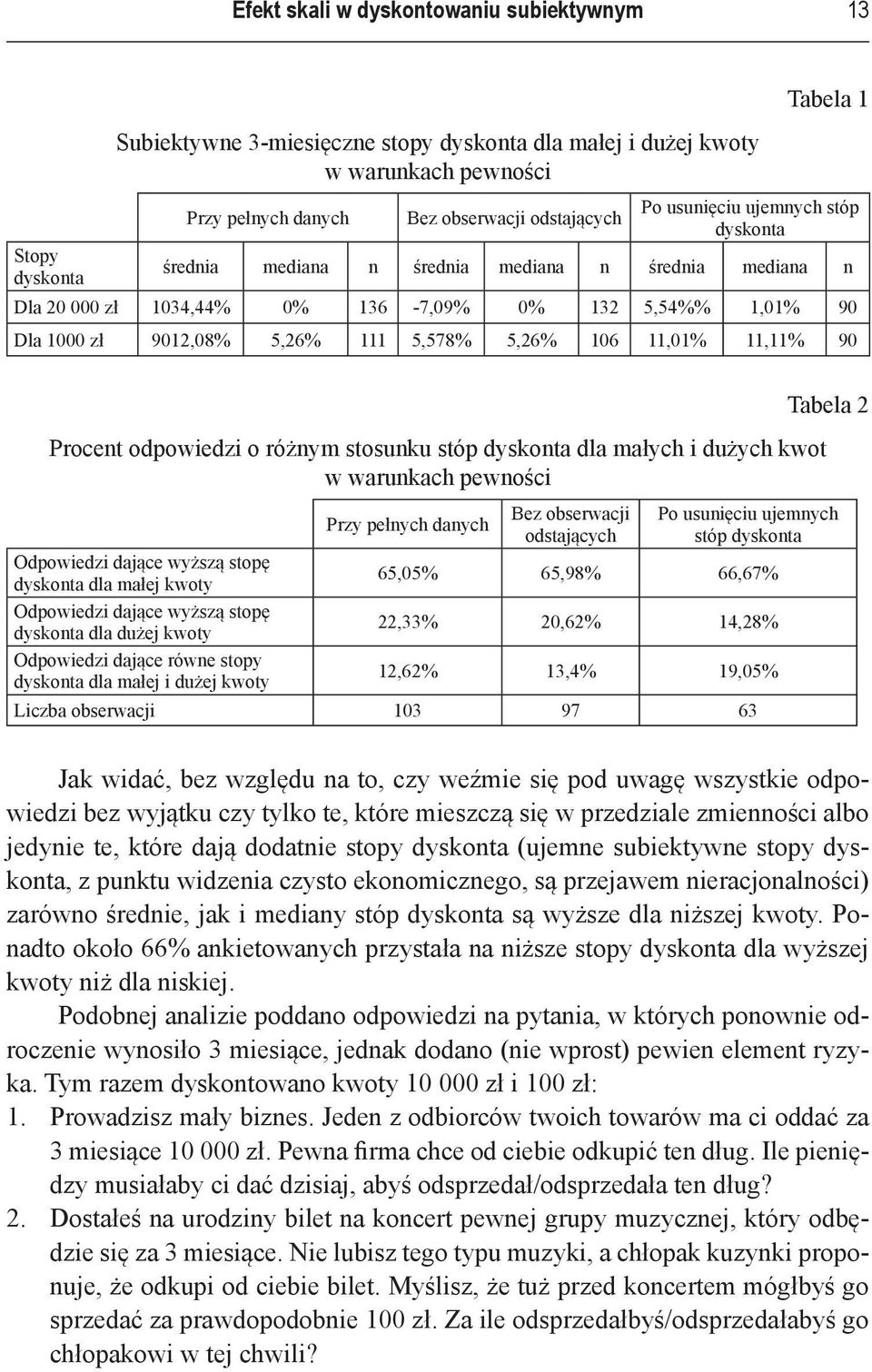 różnym stosunku stóp dla małych i dużych kwot w warunkach pewności Przy pełnych danych Bez obserwacji odstających Tabela 2 Po usunięciu ujemnych stóp Odpowiedzi dające wyższą stopę dla małej kwoty