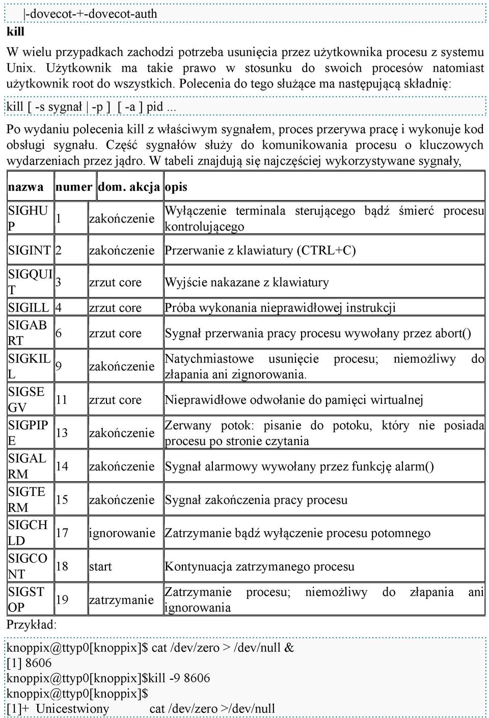 .. Po wydaniu polecenia kill z właściwym sygnałem, proces przerywa pracę i wykonuje kod obsługi sygnału. Część sygnałów służy do komunikowania procesu o kluczowych wydarzeniach przez jądro.