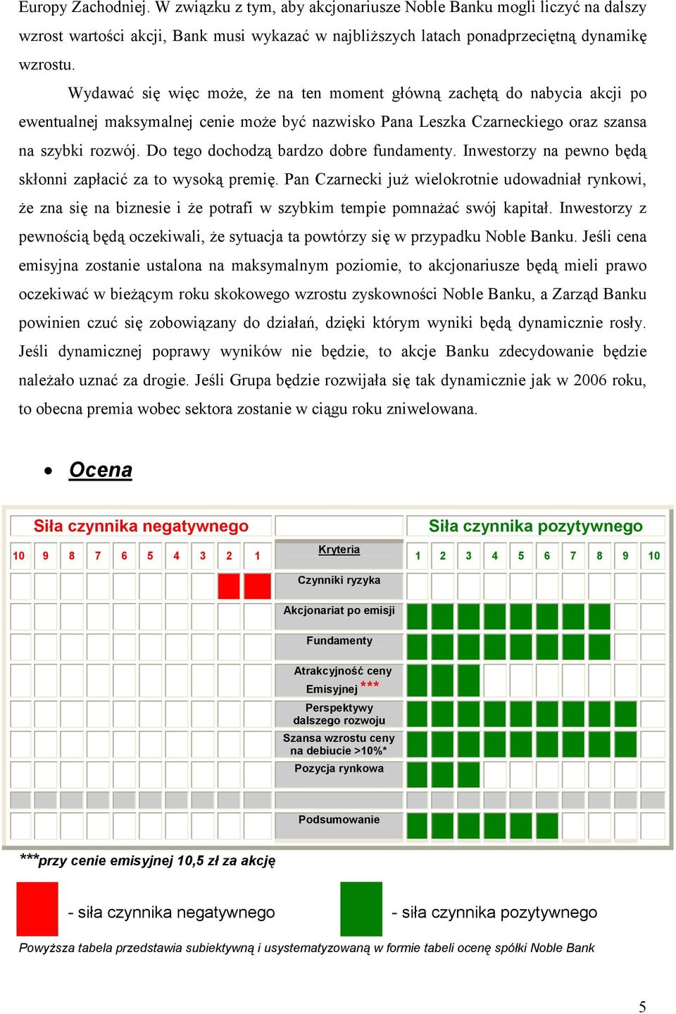 Do tego dochodzą bardzo dobre fundamenty. Inwestorzy na pewno będą skłonni zapłacić za to wysoką premię.