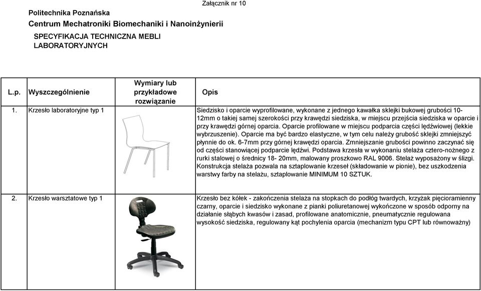 Krzesło laboratoryjne typ 1 Siedzisko i oparcie wyprofilowane, wykonane z jednego kawałka sklejki bukowej grubości 10-12mm o takiej samej szerokości przy krawędzi siedziska, w miejscu przejścia
