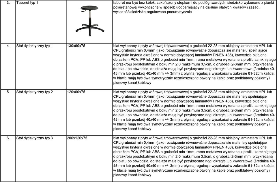 Stół dydaktyczny typ 1 130x60x75 blat wykonany z płyty wiórowej trójwarstwowej o grubości 22-28 mm oklejony laminatem HPL lub CPL grubości min 0,4mm (jako rozwiązanie równoważne dopuszcza sie