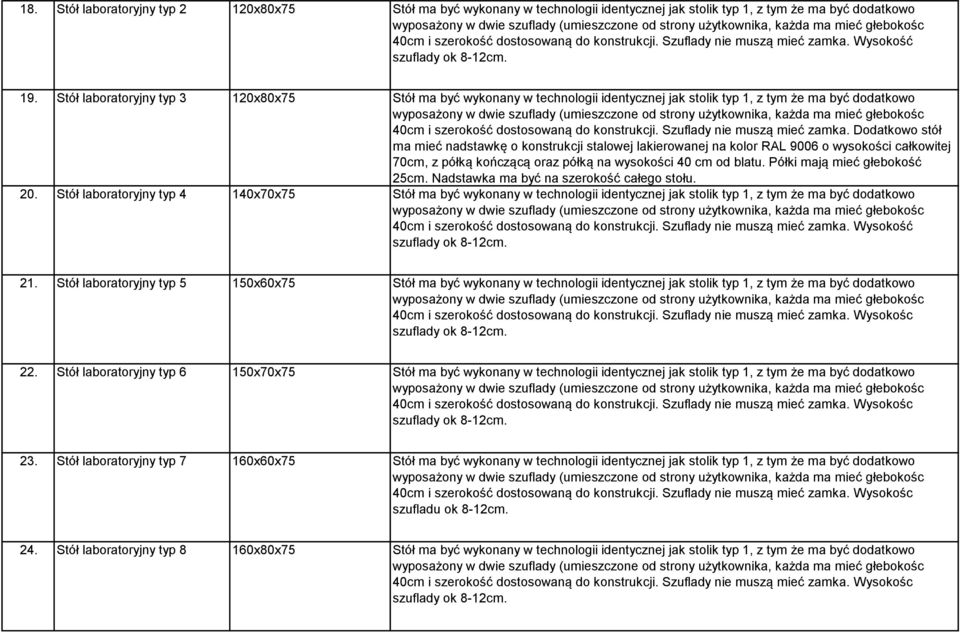 Stół laboratoryjny typ 3 120x80x75 Stół ma być wykonany w technologii identycznej jak stolik typ 1, z tym że ma być dodatkowo 40cm i szerokość dostosowaną do konstrukcji.