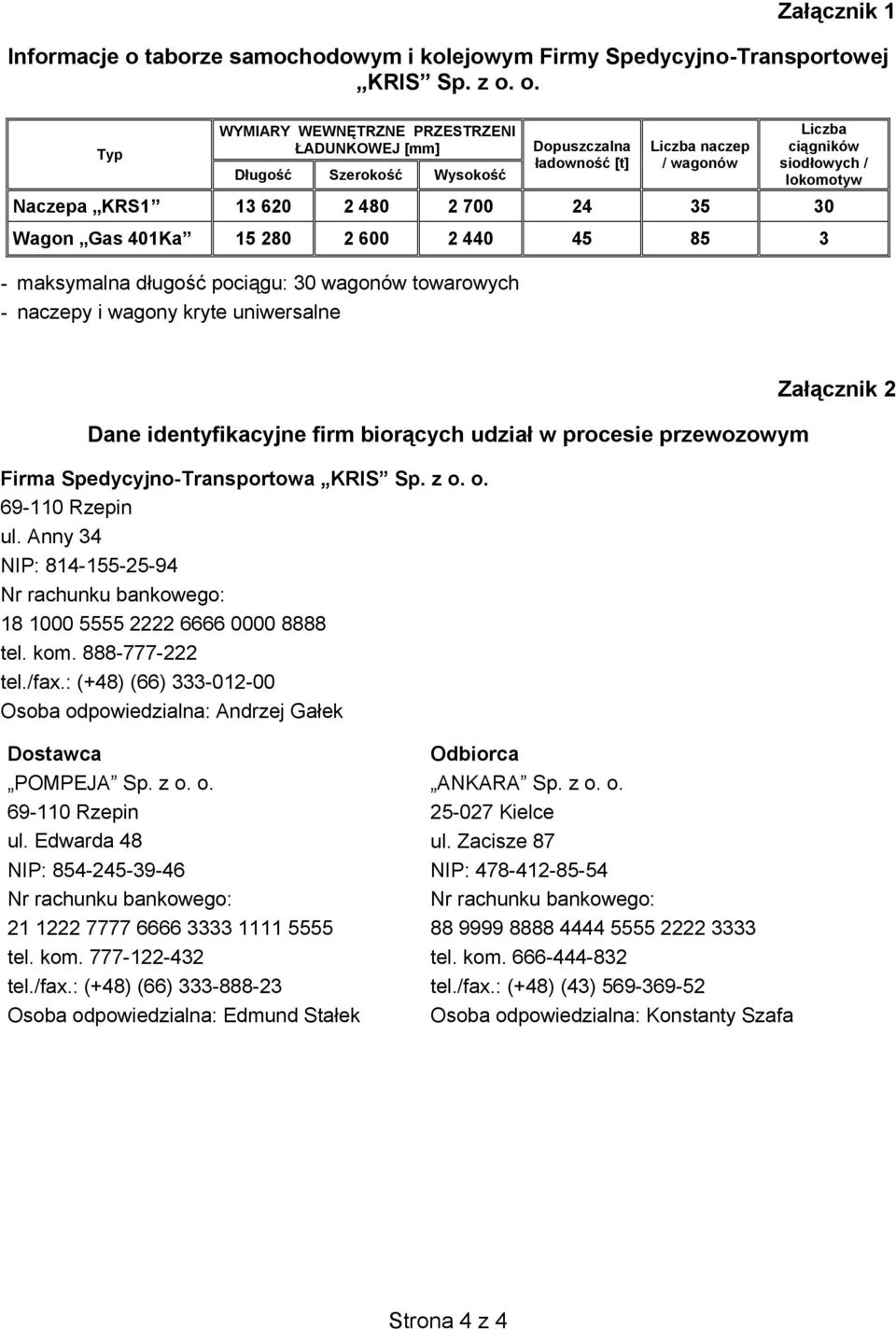 o. Typ WYMIARY WEWNĘTRZNE PRZESTRZENI ŁADUNKOWEJ [mm] Długość Szerokość Wysokość Dopuszczalna ładowność [t] Liczba naczep / wagonów Liczba ciągników siodłowych / lokomotyw Naczepa KRS1 13 620 2 480 2