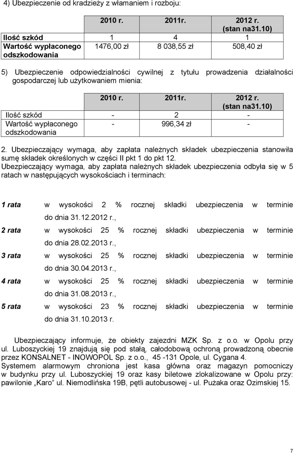 mienia: 2010 r. 2011r. 2012 r. (stan na31.10) Ilość szkód - 2 - Wartość wypłaconego odszkodowania - 996,34 zł - 2.
