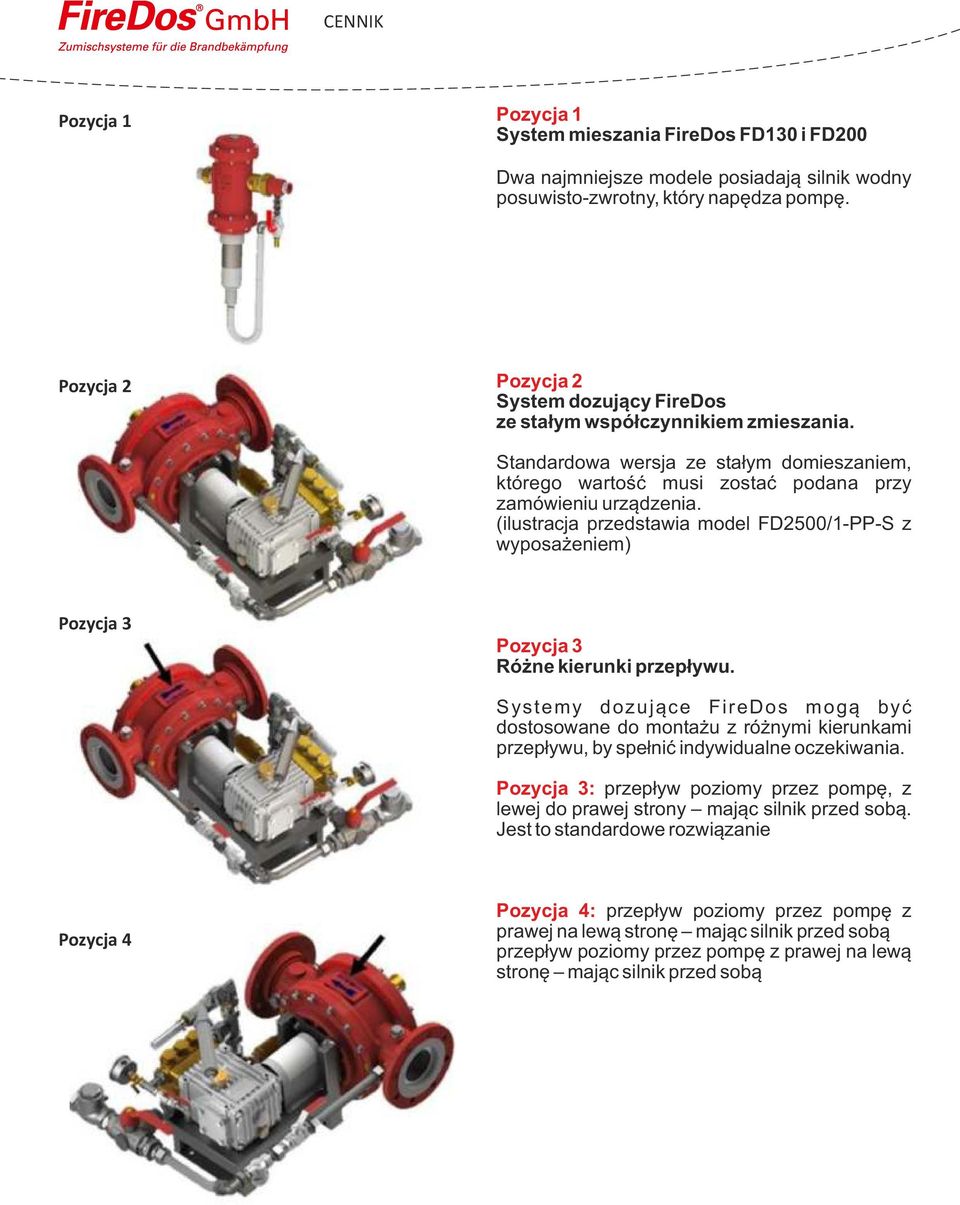 (ilustracja przedstawia model FD2500/1-PP-S z wyposażeniem) Pozycja 3 Pozycja 3 Różne kierunki przepływu.
