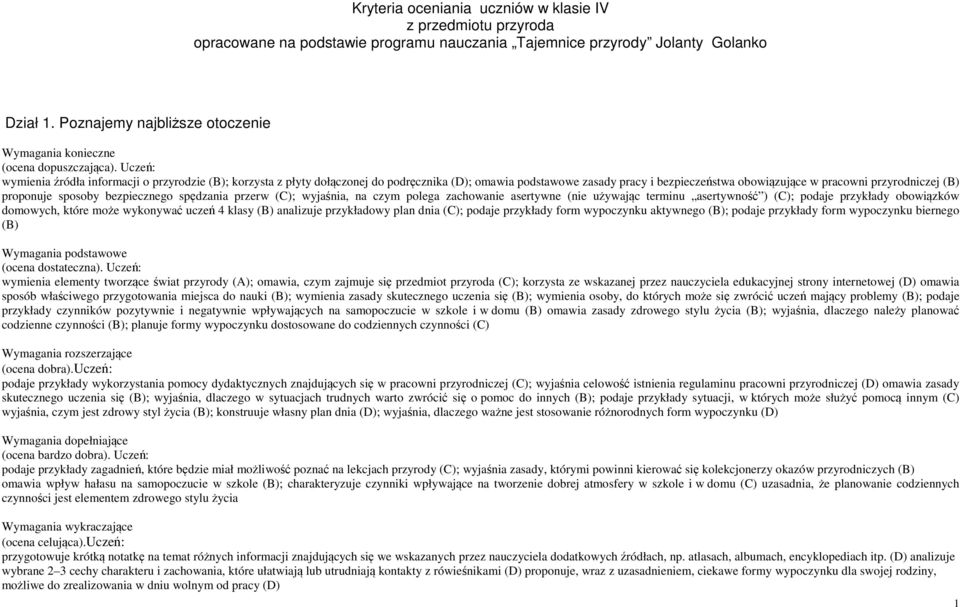 przyrodniczej (B) proponuje sposoby bezpiecznego spędzania przerw (C); wyjaśnia, na czym polega zachowanie asertywne (nie używając terminu asertywność ) (C); podaje przykłady obowiązków domowych,
