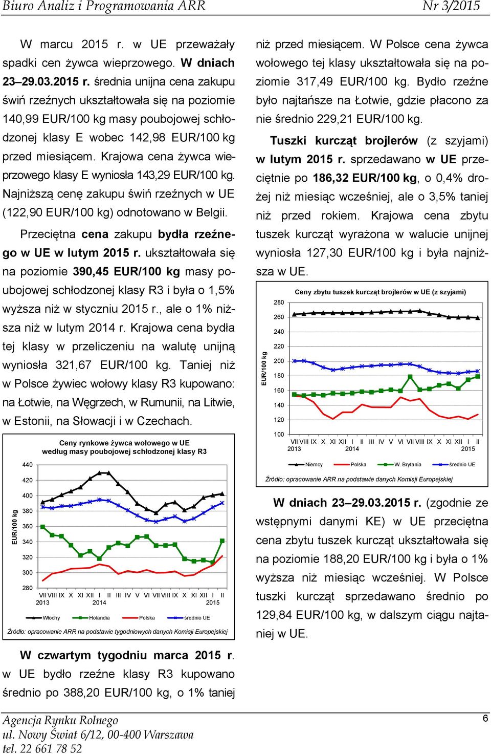 średnia unijna cena zakupu świń rzeźnych ukształtowała się na poziomie 140,99 EUR/100 kg masy poubojowej schłodzonej klasy E wobec 142,98 EUR/100 kg przed miesiącem.