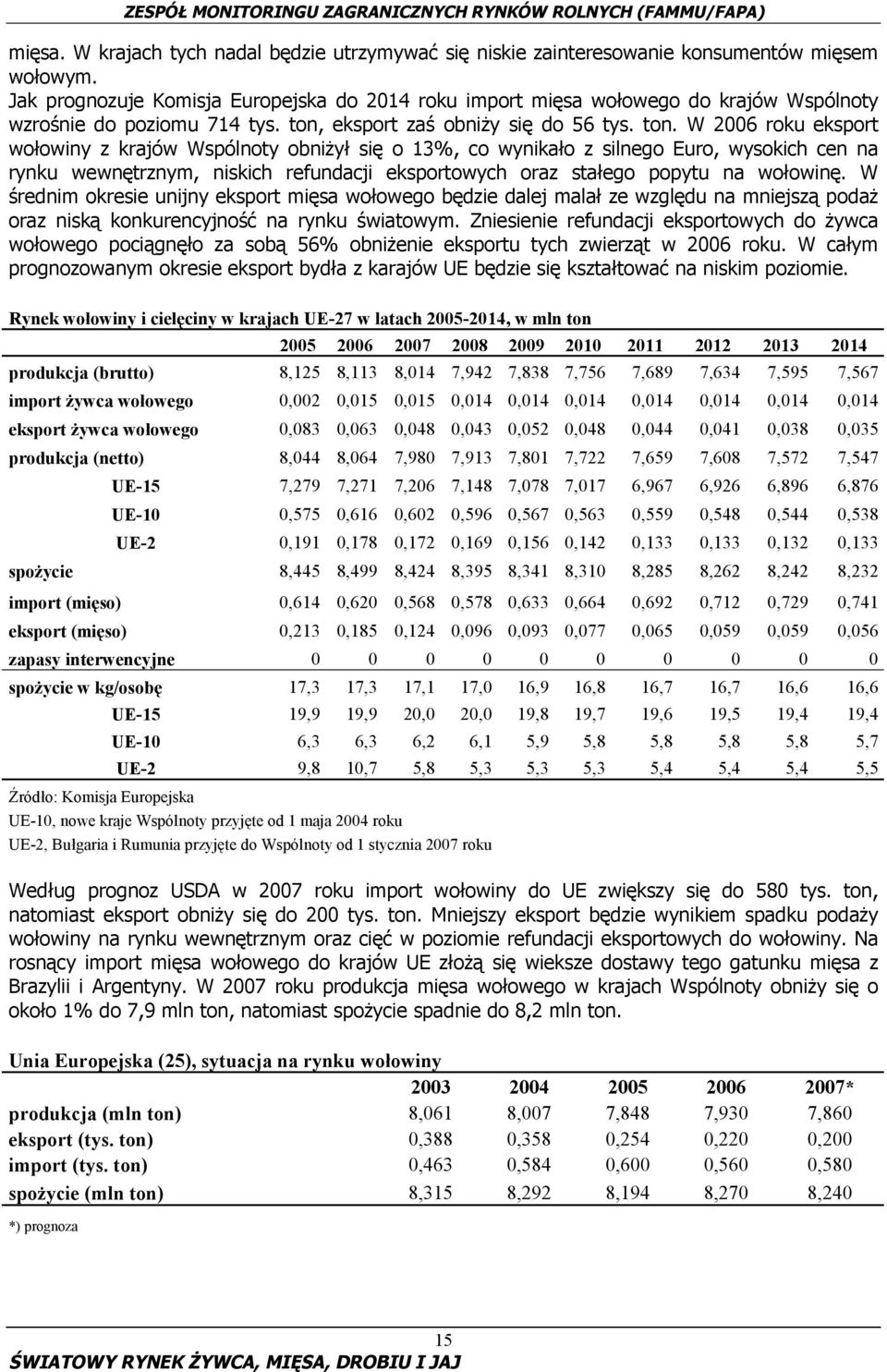 eksport zaś obniży się do 56 tys. ton.