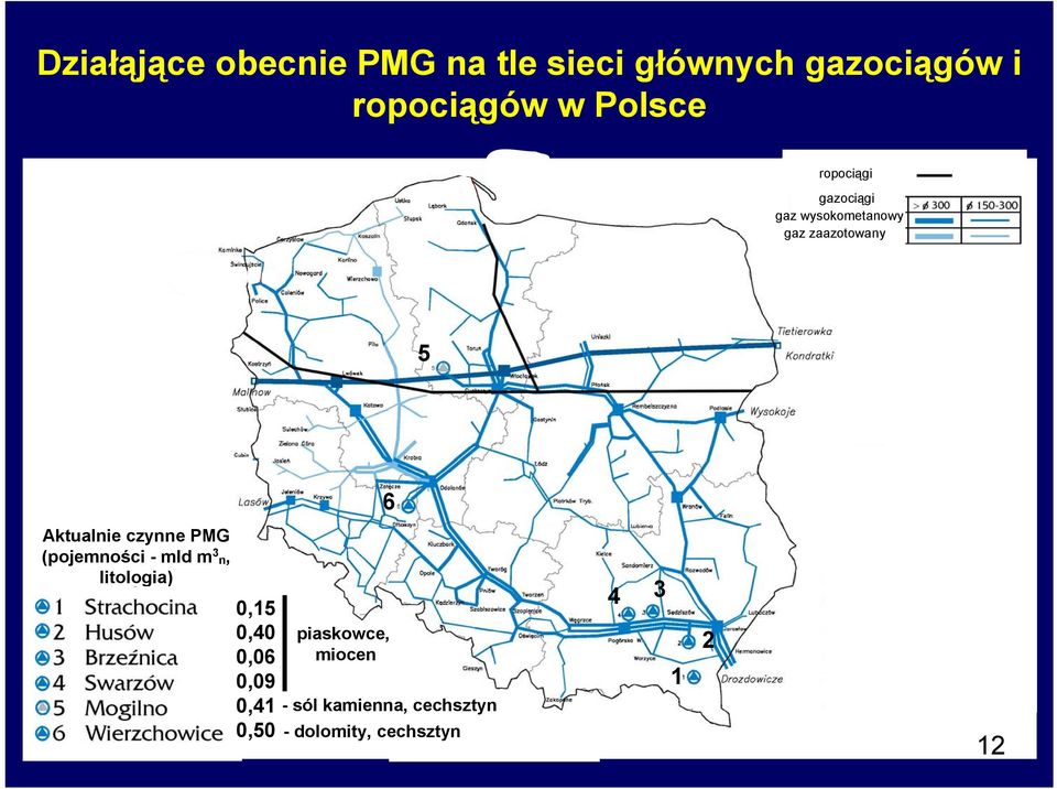5 5 6 Aktualnie czynne PMG (pojemności - mld m 3 n, litologia) 0,15 0,40