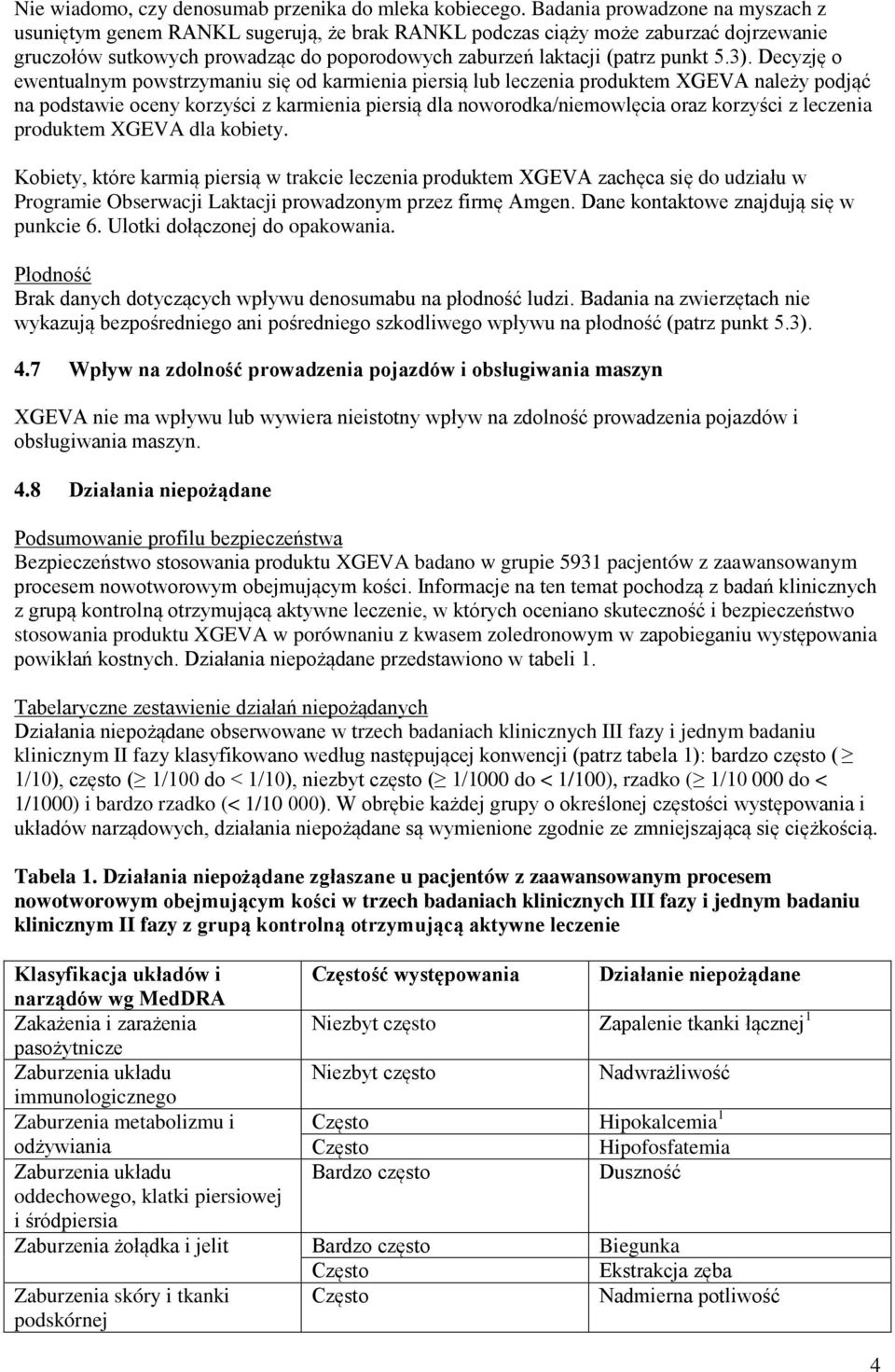 Decyzję o ewentualnym powstrzymaniu się od karmienia piersią lub leczenia produktem XGEVA należy podjąć na podstawie oceny korzyści z karmienia piersią dla noworodka/niemowlęcia oraz korzyści z