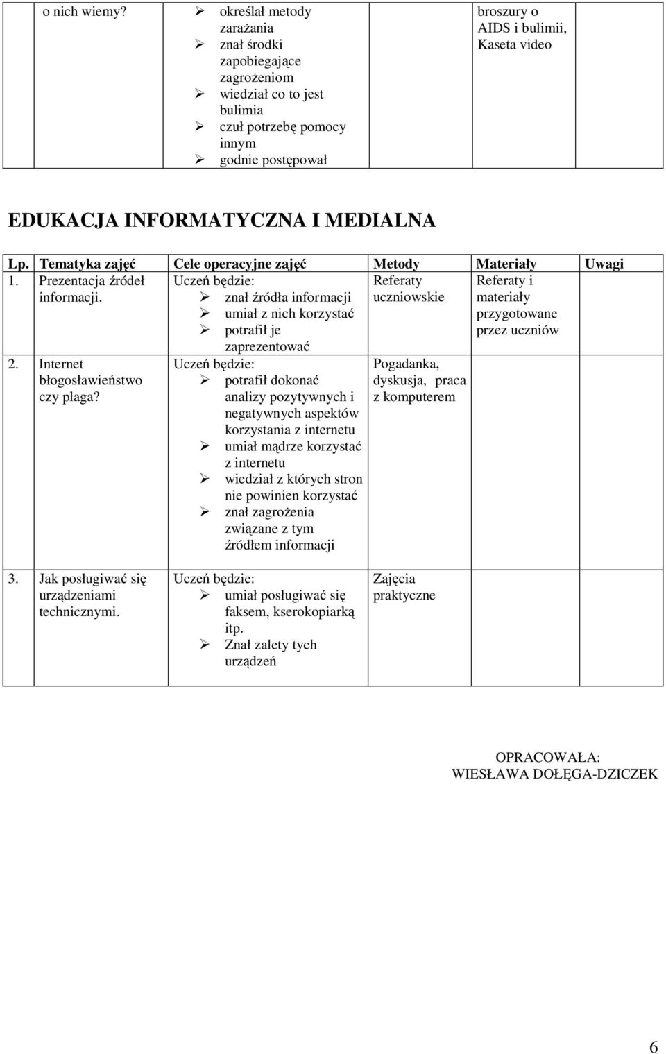 I MEDIALNA 1. Prezentacja źródeł Referaty Referaty i informacji. znał źródła informacji uczniowskie materiały umiał z nich korzystać przygotowane potrafił je przez uczniów zaprezentować 2.