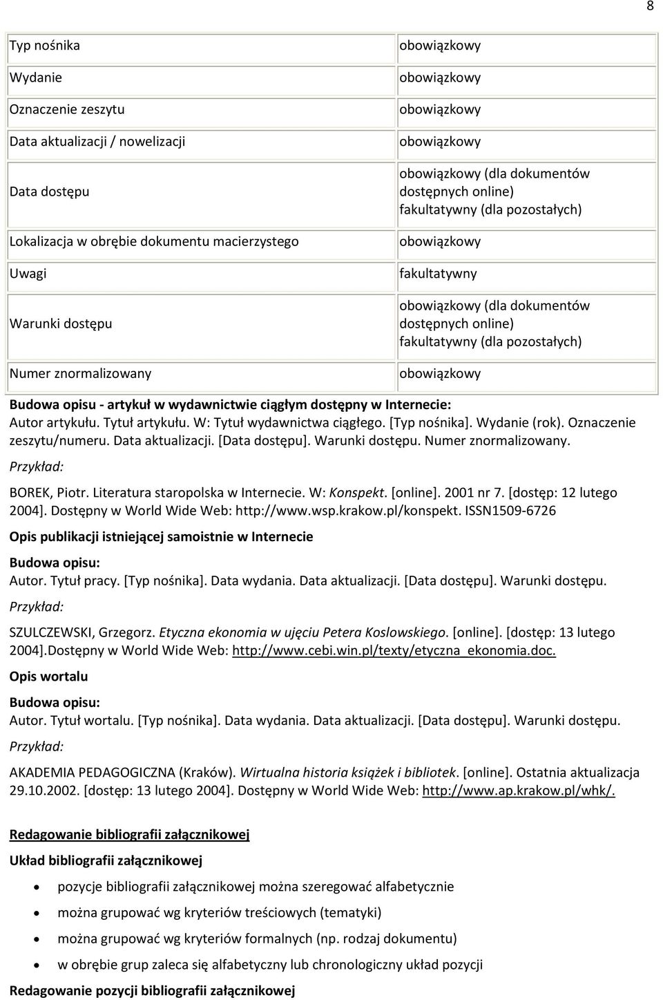 W: Tytuł wydawnictwa ciągłego. [Typ nośnika]. Wydanie (rok). Oznaczenie zeszytu/numeru. Data aktualizacji. [Data dostępu]. Warunki dostępu. Numer znormalizowany. BOREK, Piotr.